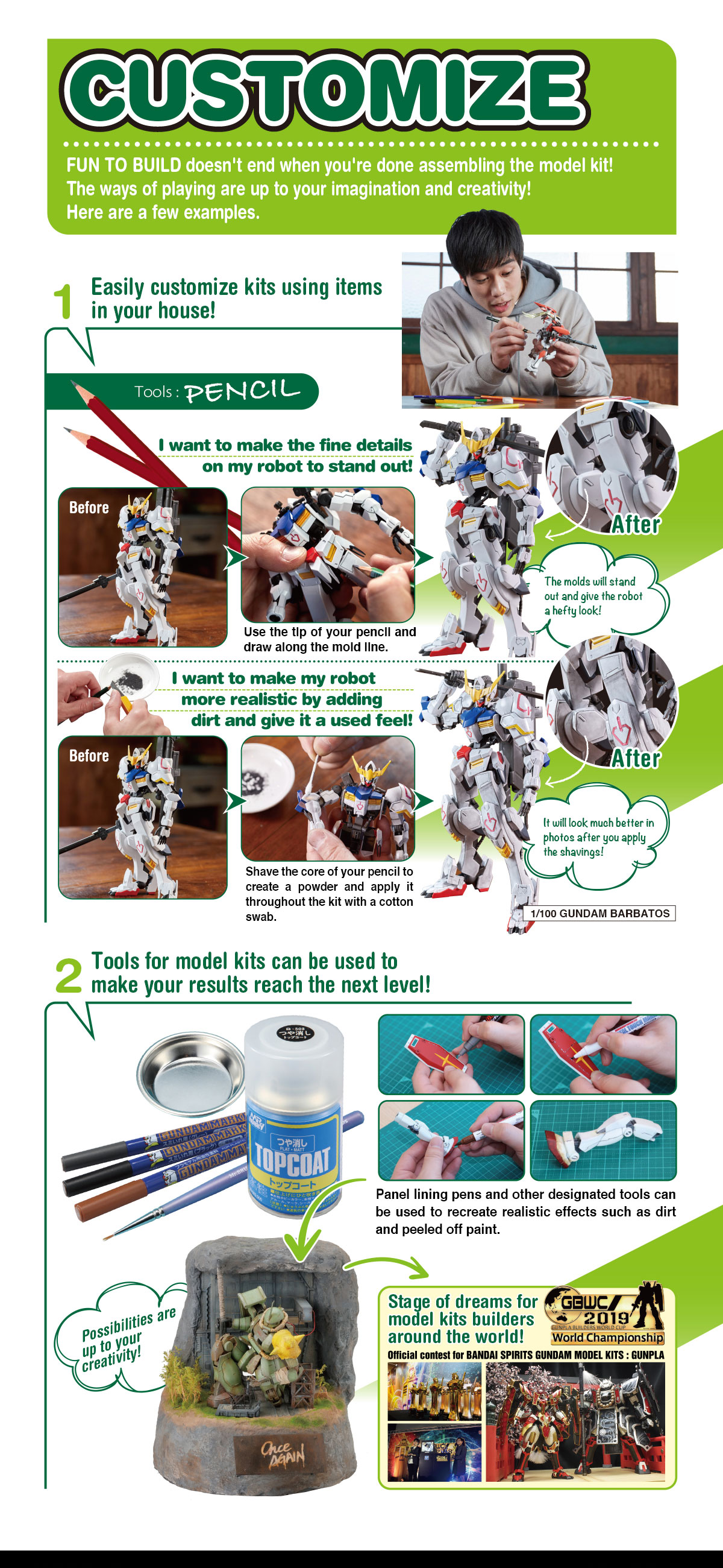 Fun to build - BANDAI HOBBY SITE